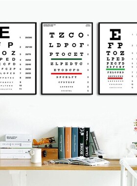Modern Eye Test Snellen Chart Best Eyes Test Deals Poster A