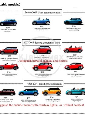 KJATOMAX  Mini Cooper R50 R52 R53 Lefthand Drive er Plastic