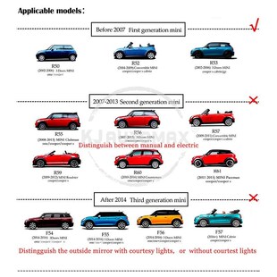 KJATOMAX  Mini Cooper R50 R52 R53 Lefthand Drive er Plastic
