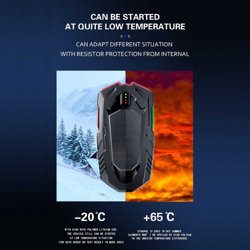 30000mAh Car Jump Emergency Starter With USB Quick Charge 12