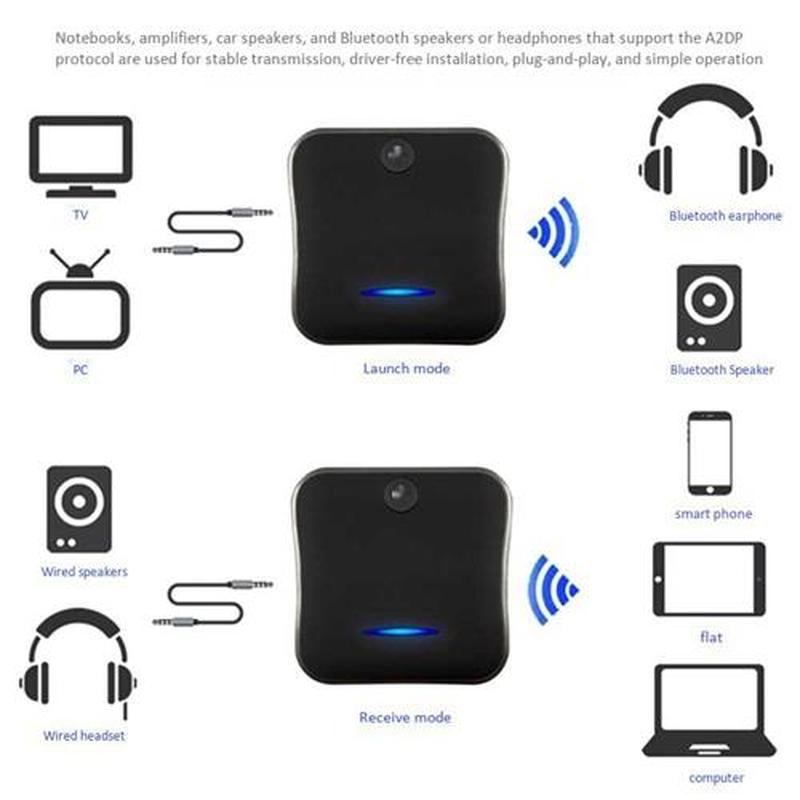 Bluetooth 5.0 Transmitter Receiver Wireless AptX HD Optical