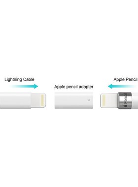 Pencil Charging Adapter for Apple Pencil Converter Charger
