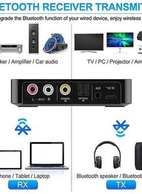 Bluetooth 5.0 Receiver Transmitter FM Stereo AUX 3.5mm Jack