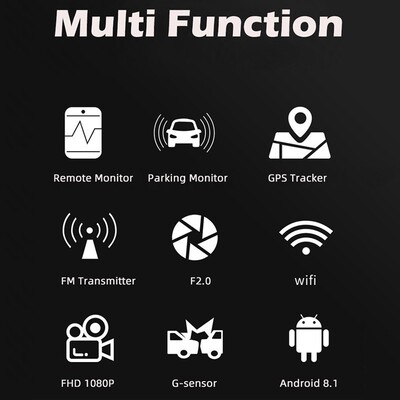 4G Car DVR GPS Logger Dual Lens 1080P WiFi Dash Cam Night Vi