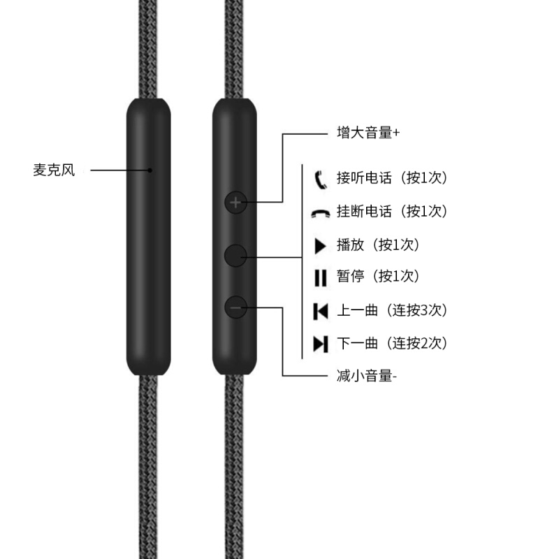 替换AK YG50 Y500 Y40 Y45 BT Y55 K540耳机编织线音频配件转3.5