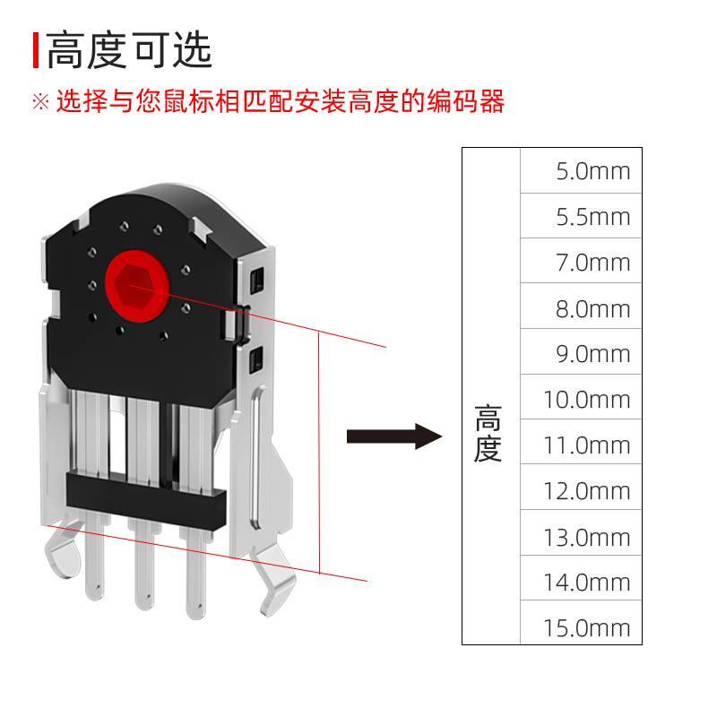 凯华Kailh防尘鼠标滚轮编码器解码器789101112mm红芯15-30G