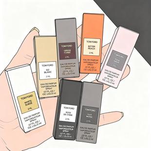 失落樱桃乌木沉香白麝香烟氲圣木橙花油禁忌香草咖啡玫瑰香水小样