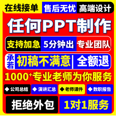 ppt代制作设计美化排版修改定制帮做专业 汇报课件告工作总结述职