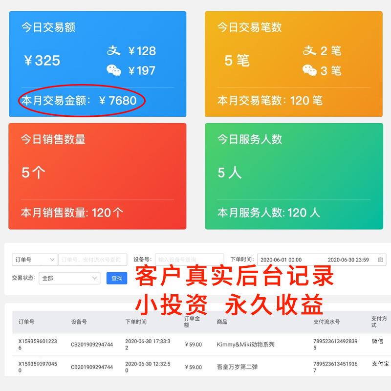 心愿运先生款盲盒机福袋饰品试自动售卖机全自动盒机盲器幸UEV测