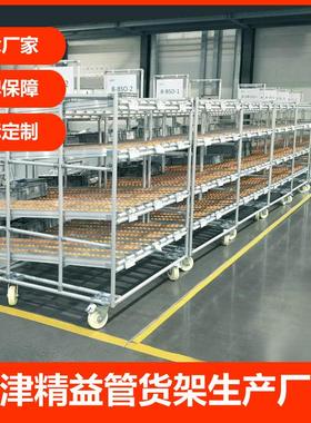 管精益货架线棒物料架周转车料架第三产代铝金精益APAS（艾合管物