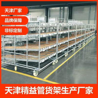 管精益货架线棒物料架周转车料架第三产代铝金精益APAS（艾合管物