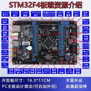 STM32F407开发板单片机工控板网口双can蓝牙wifi485 M4强野火STM