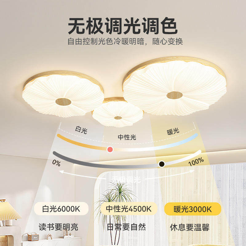 客厅led吸顶灯北欧现代简约灯具女孩全光谱护眼灯儿童房间吸顶灯