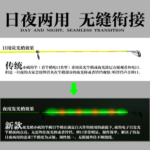 夜光软尾小矶竿矶钓竿碳素大导环重庆小爆炸远Z投滑漂抛竿灵 新款