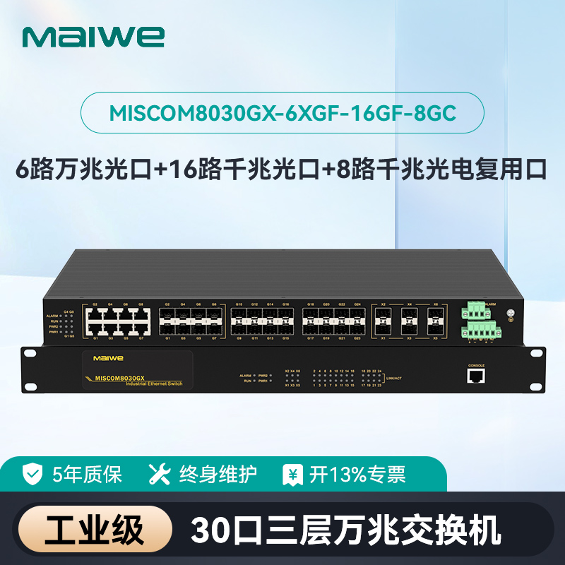 迈威30口万兆核心工业交换机