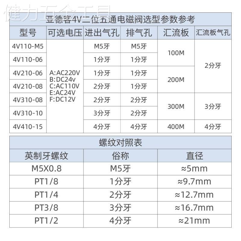 4V210-084V310-104V410-154V110-06电磁阀五口二位