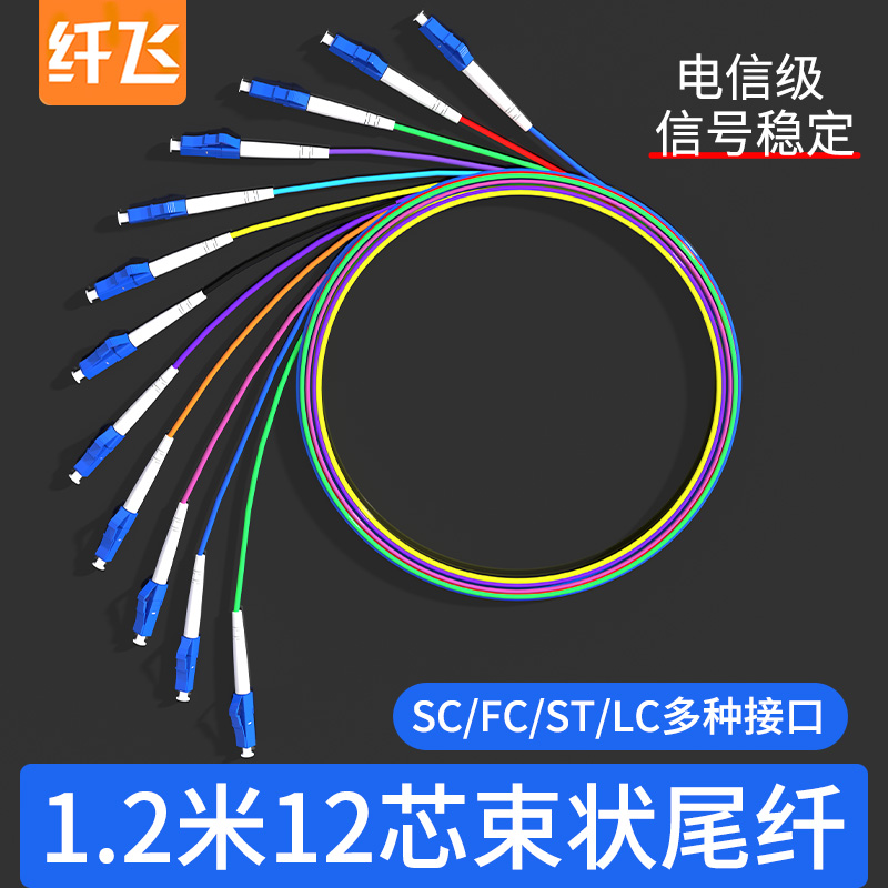 FC/SC/LC/ST多接口可选