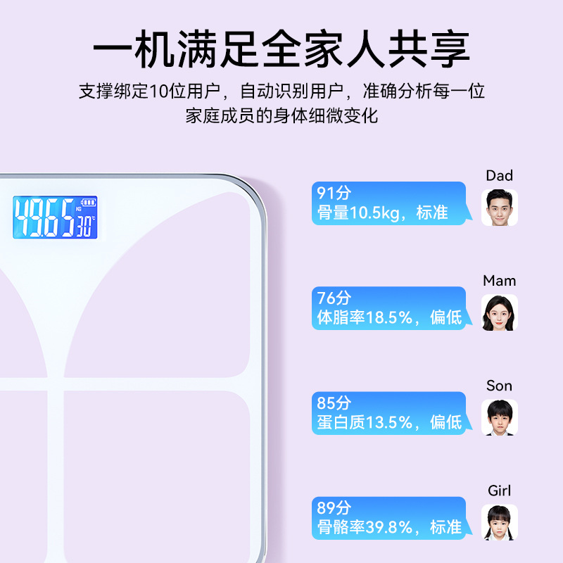 人体秤电子秤智能蓝牙小型称体脂秤家用体重称人体超精准减脂专用