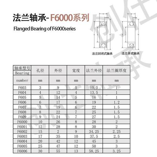 法兰轴承F60000 F6F00 F602 F6003 F6004 61005F6000ZZ F6006ZZ R