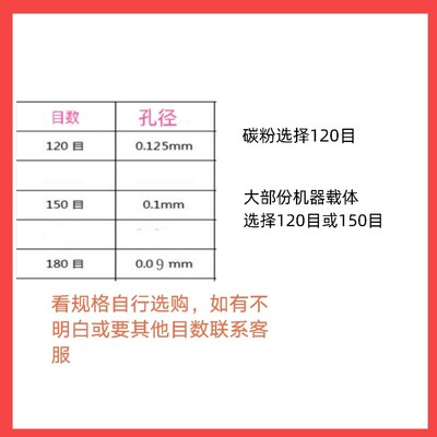 适用柯美东芝夏普理光施乐打印复印机载体筛子碳粉过滤网筛子