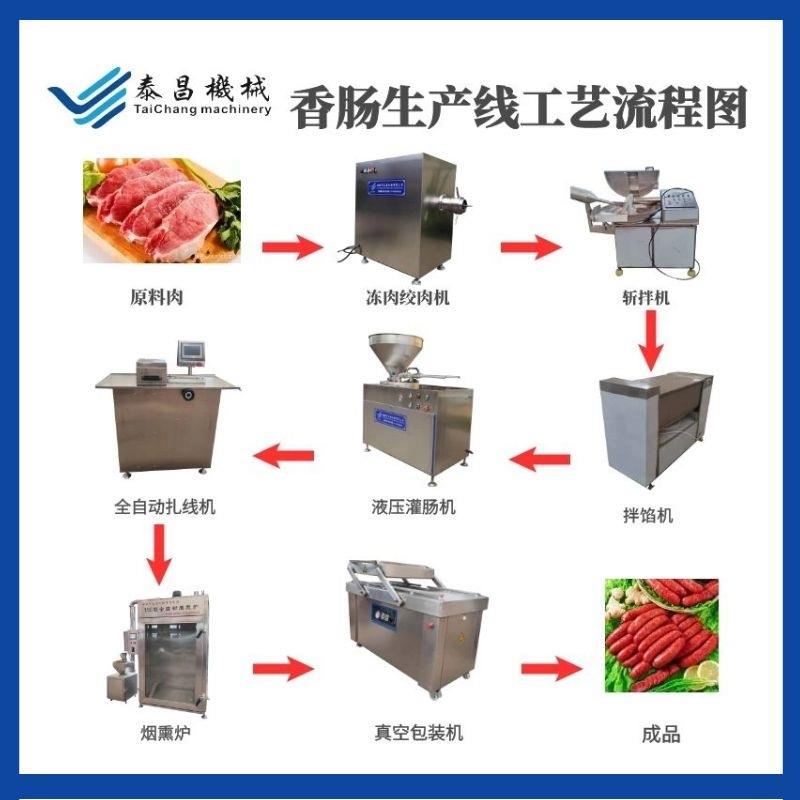 烤肠灌肠机器做红肠的机器灌腊肠机香肠制作设备厂烤肠设备