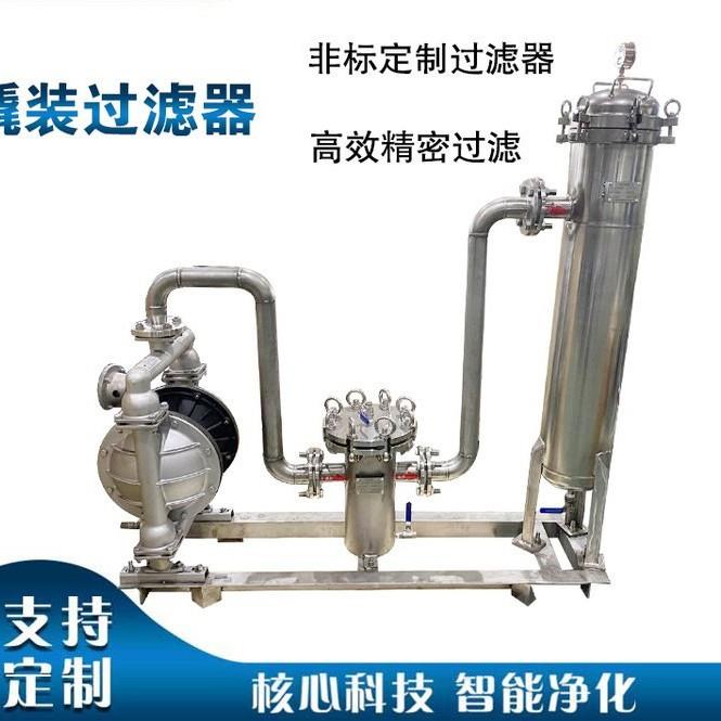 30立方/小时撬装过滤器ZX-QZ-0229气动、蓝式、袋式组合