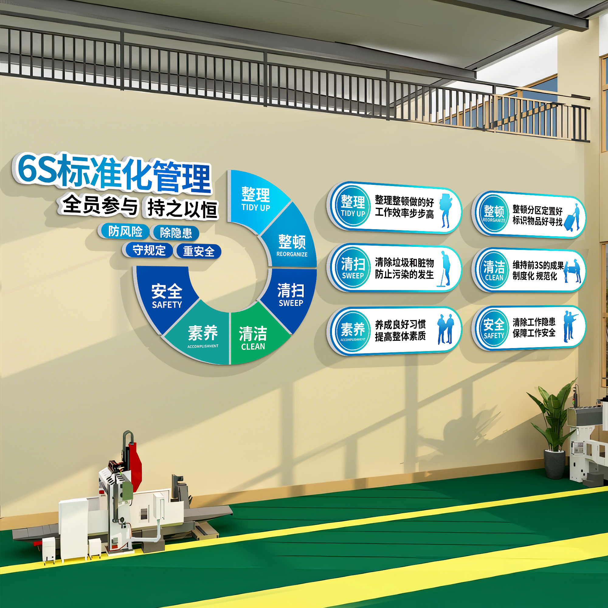 企业文化墙工厂车间6s管理办公室布置仓库安全生产宣传标语墙贴画