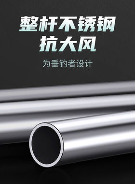 渔之源钓鱼伞2.2米多向防雨折叠钓伞2.4米地插钓鱼雨伞垂钓遮喜儒