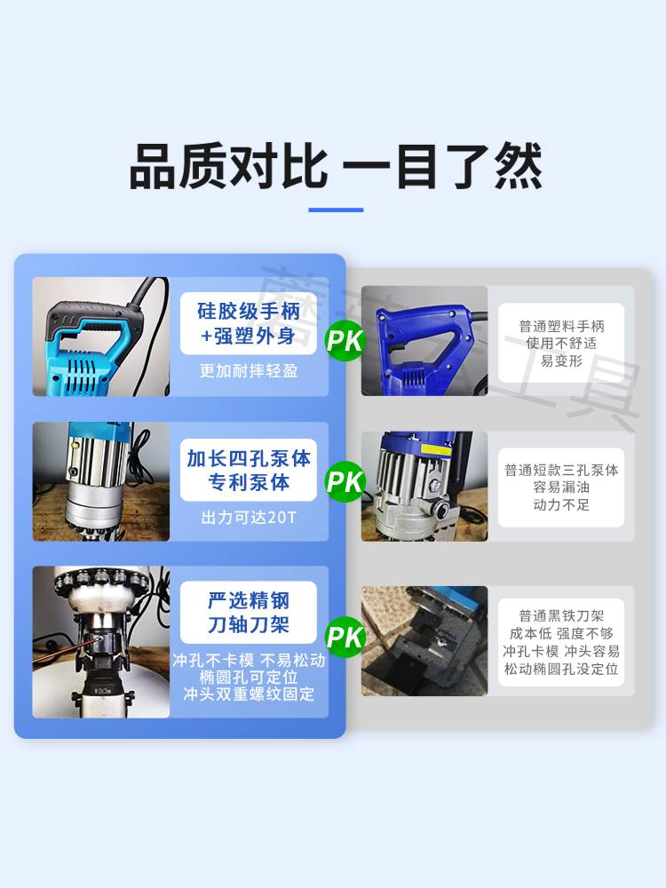 25电动液压冲孔机手提角铁槽钢不锈钢光伏打孔机角钢切断机开孔器