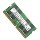 Память для ноутбуков SK Hynix 32G 16G 8G 4G DDR4 3200 2666 2400 2133 mini 2