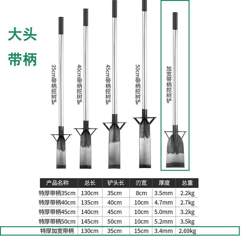 挖树神器铲洛阳铲锰钢锨挖树根沟洞铁锹深坑挖土栽农用工具大全铁