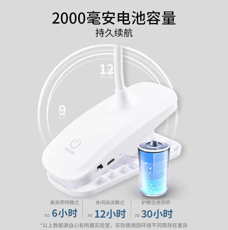 新款心有所属夹子台灯学习学生usb台灯卧室床头灯夹式宿舍充电led怎么样,好用不?