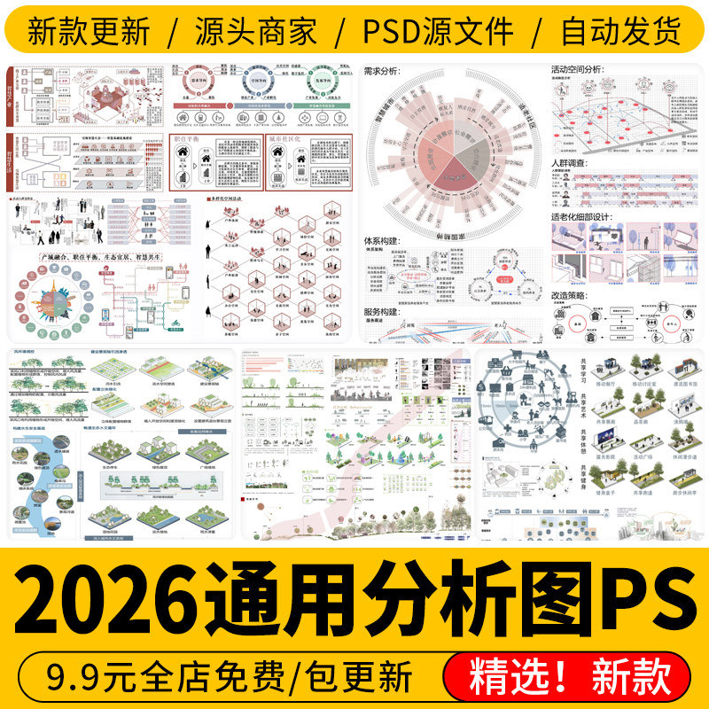 竞赛建筑景观环艺人群活动前期策略数据模块分析图PSD展板PS素材