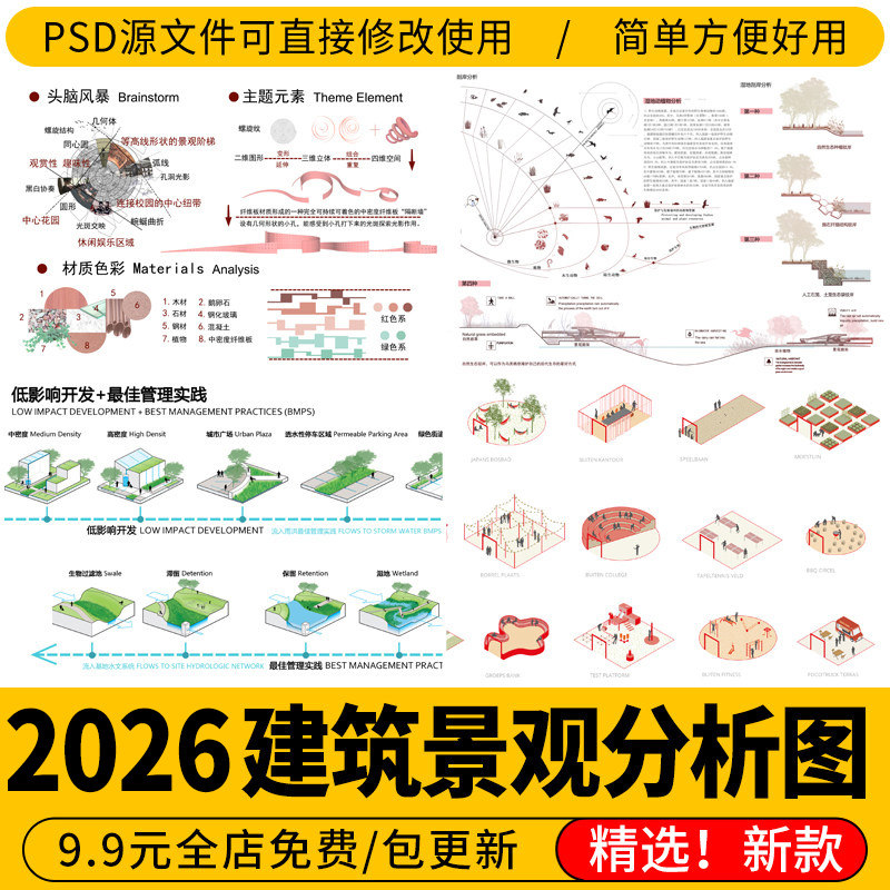 PS小清新插画风建筑景观场地人群小场景剖面分析图PSD展板素材