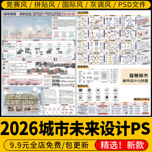 城市设计更新未来智慧策略模块社区 规划 城规PSD分层模板PS展板