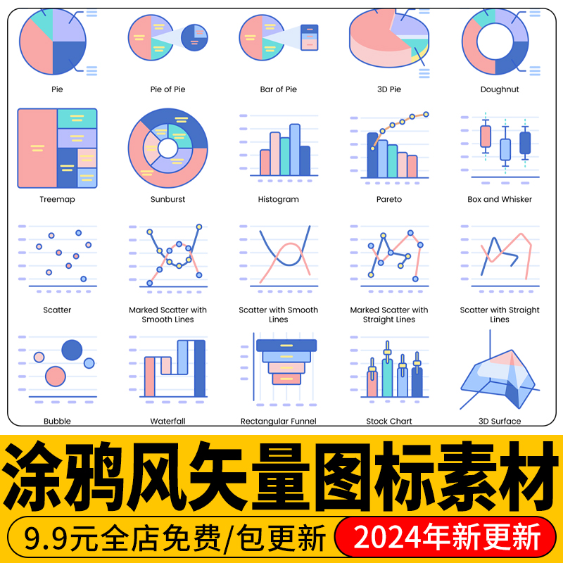 办公数据图形分析图汇报 ppt会议图标统计PS柱状图表矢量png素材
