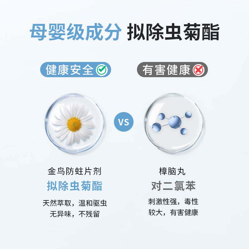 KINCHO日本金鸟樟脑丸球衣物祛味除臭衣柜防霉防螨防蛀虫防蟑螂