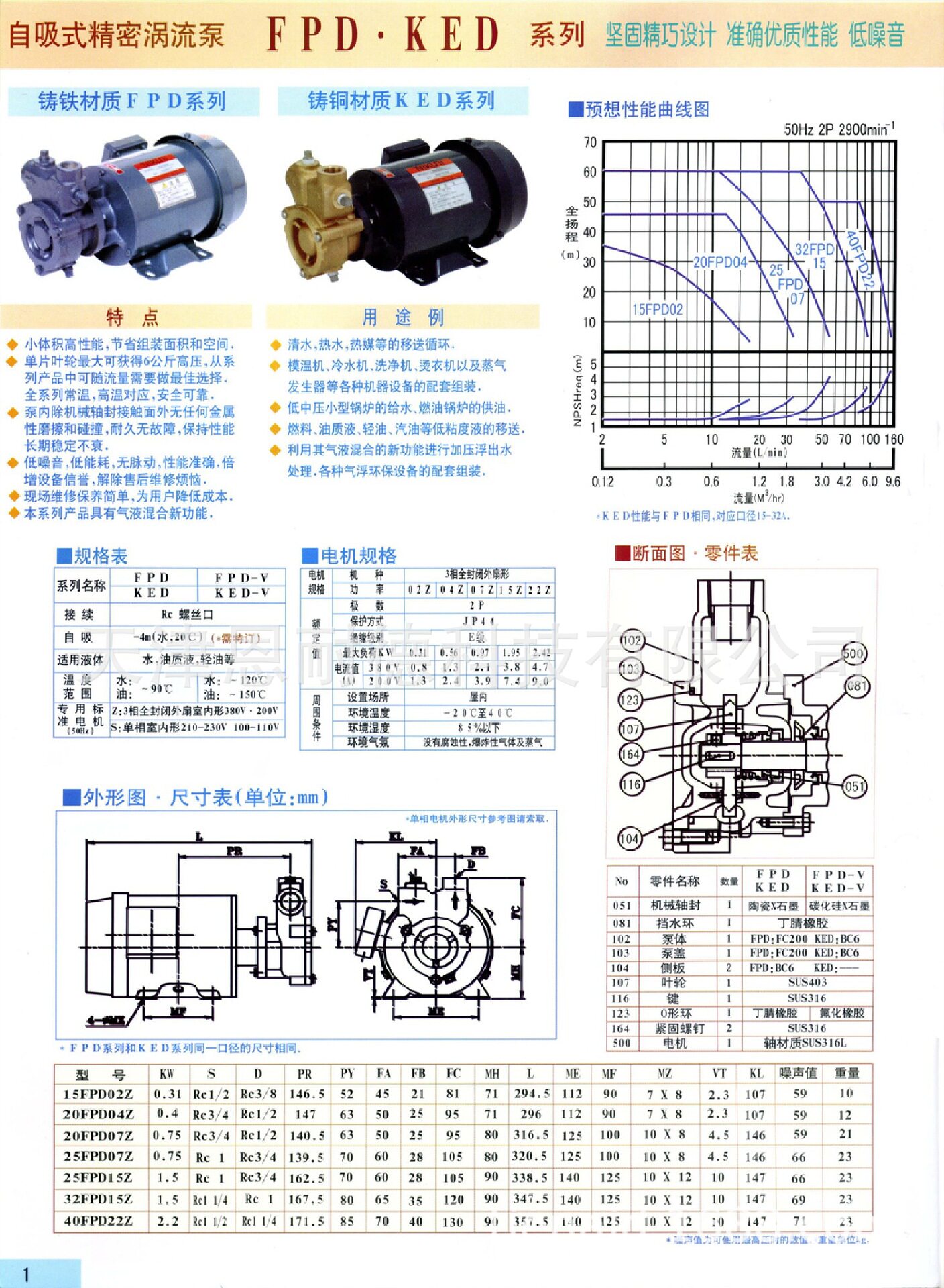 20FPR05B320FPD04Z尼可尼小型气浮溶气泵生化曝气泵气液混合泵