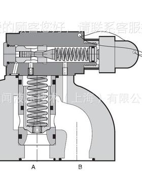 阀 RP阀ADSDU系列 RKE阀溢流DSDU系列
