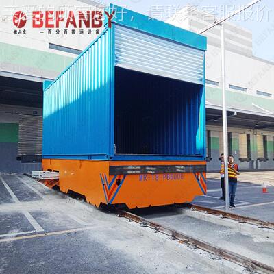 两仓库吨袋轨料室外防雨搬遥运滑触线道车控前物后行AXF走地轨平