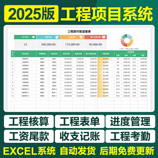 2025工程项目管理Excel表格系统结算单成本预算施工进度费用模板