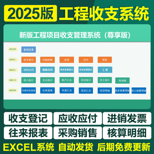 2025建筑工程项目收支管理excel表格系统台账成本利润核算统计表