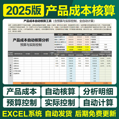 2025产品成本自动核算工具Excel表格系统实际控制全自动计算模板
