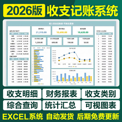 2026版财务会计收支记账exce表格管理系统小企业收支明细记录模板