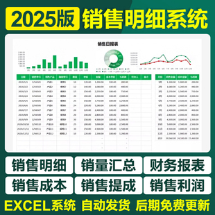 2025新销售数据明细excel表格系统登记录分析业绩对比可视化看板