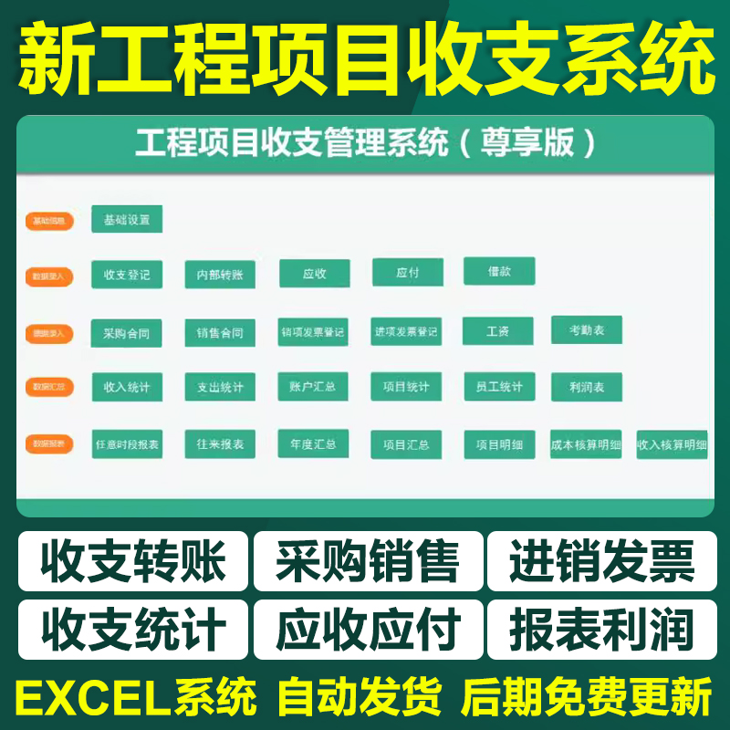 excel建筑工程项目管理表格系统记账出纳收支台记账成本利润模板