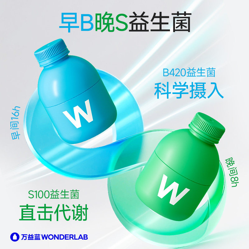 万益蓝WONDERLAB益生菌早B晚S大成人体肠胃重代谢管理小绿瓶官方