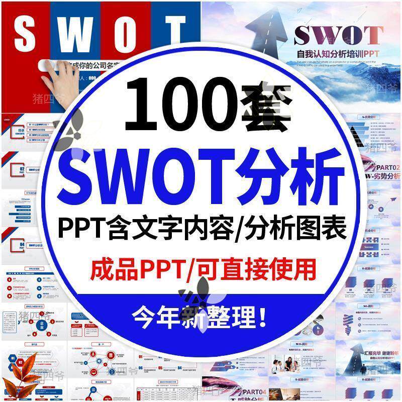 公司SWOT分析ppt模板企业个人swot培训案例分析报告优势劣势图表