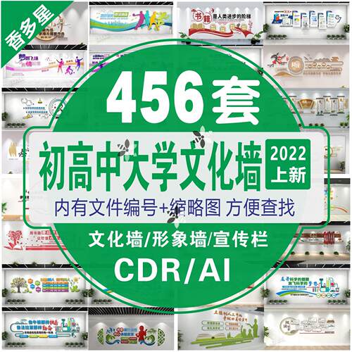 校园文化墙设计初中高中大学模板办公室宣传栏走廊形象墙素材库