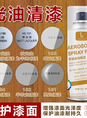 光油清漆手摇喷漆半哑光透明丝光反光磨砂黄油防锈防腐防霉亮金油